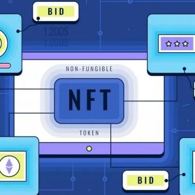 上海發(fā)文支持探索NFT交易平臺(tái)建設(shè)，引發(fā)熱議！-軟盟